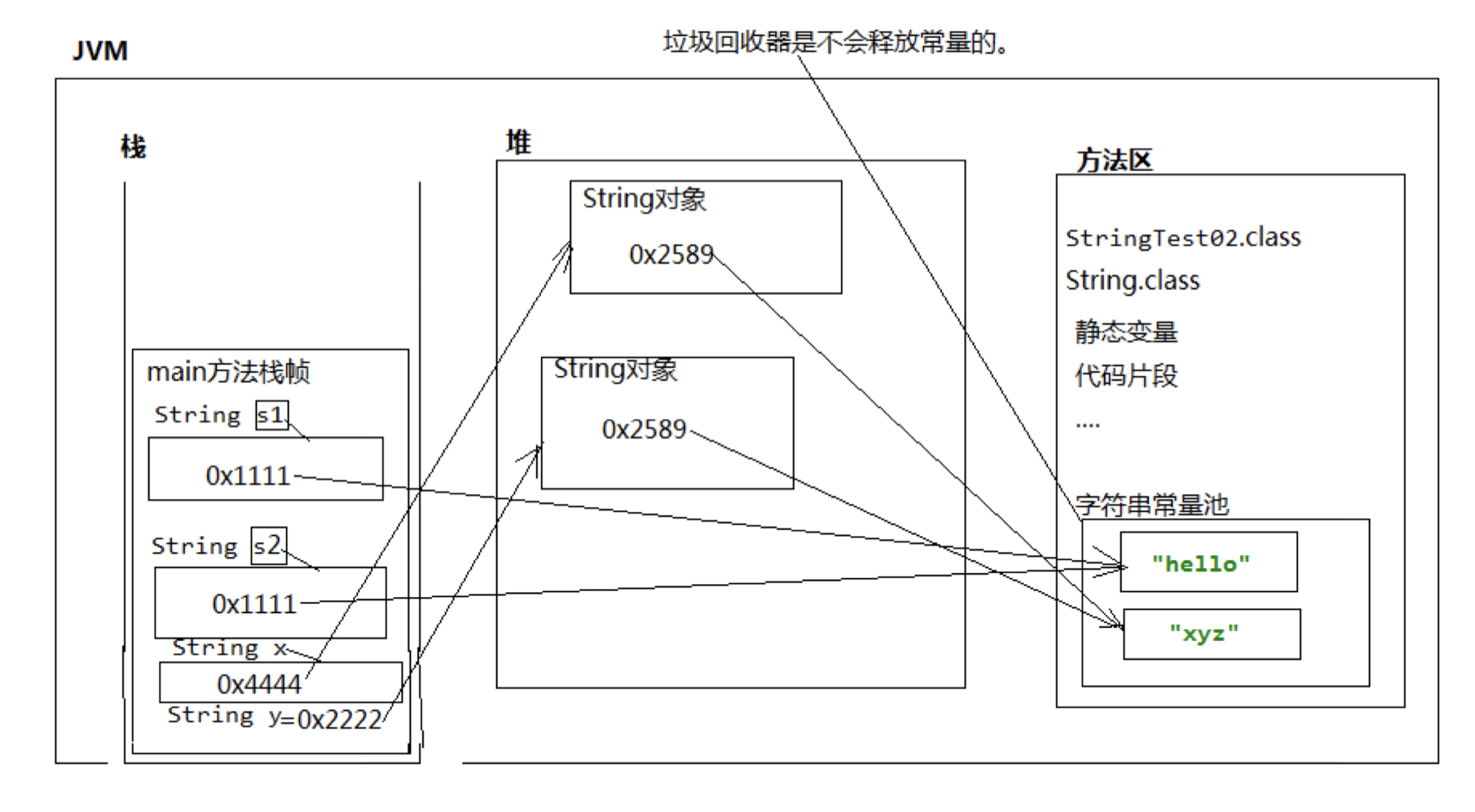 info4